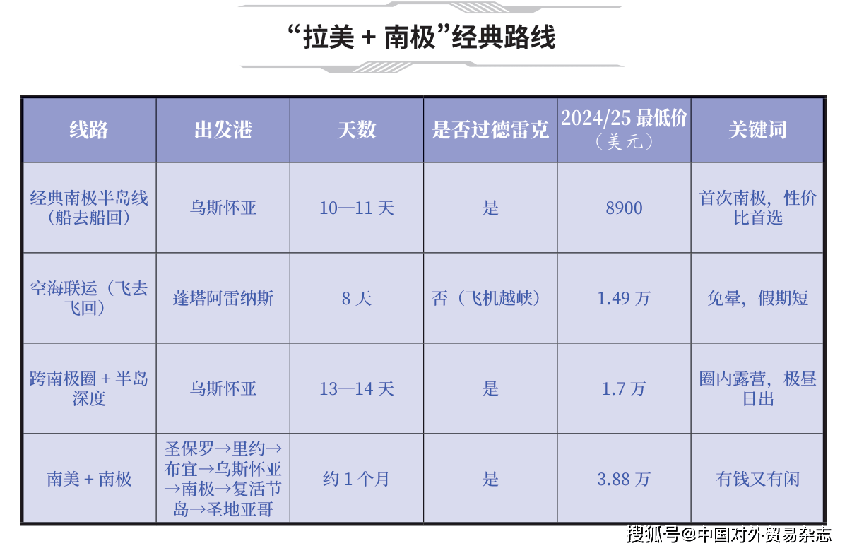 拉美很拉风,破圈又破冰