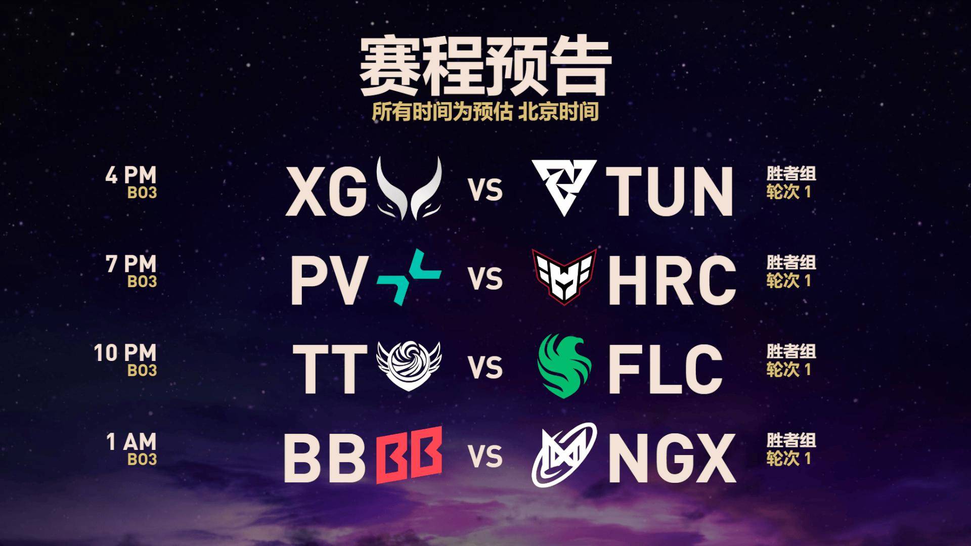 《DOTA2》TI14 八强诞生:中国战队 XG、Tidebound 携手晋级