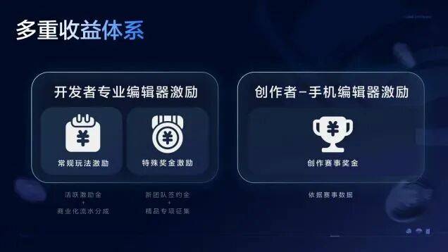 腾讯《和平精英》官宣绿洲启元最高日活用户突破3300万