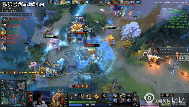 TI14首日Ame天神下凡五场拿下逆天数据,中国战队连克冠军热门取得开门红