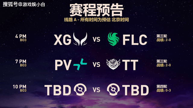 TI14首日Ame天神下凡五场拿下逆天数据,中国战队连克冠军热门取得开门红