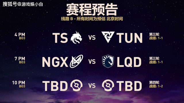 TI14首日Ame天神下凡五场拿下逆天数据,中国战队连克冠军热门取得开门红