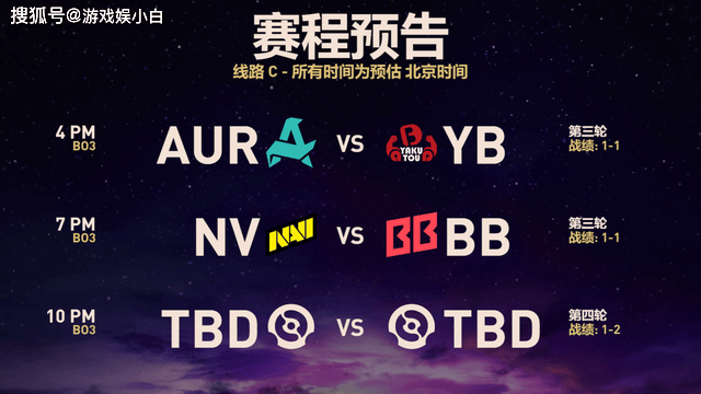 TI14首日Ame天神下凡五场拿下逆天数据,中国战队连克冠军热门取得开门红