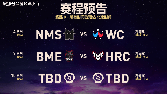 TI14首日Ame天神下凡五场拿下逆天数据,中国战队连克冠军热门取得开门红