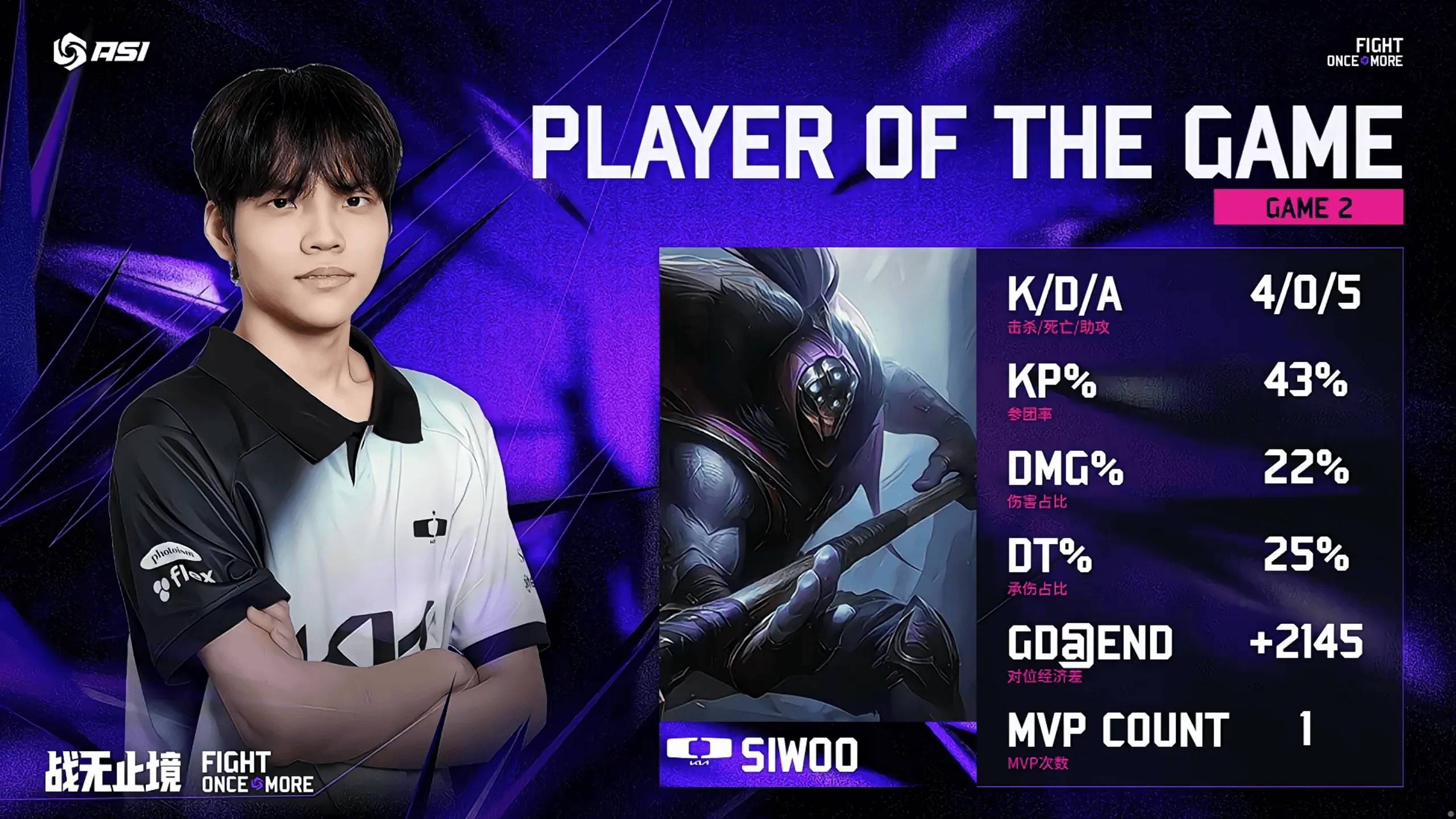 LOL亚洲邀请赛JDG0:2不敌DK,LPL与LCK实力差距明显?