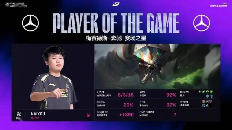 冠军战队成LPL最倒霉战队！BLG备选打野诞生，Kanavi：100%拿下IG