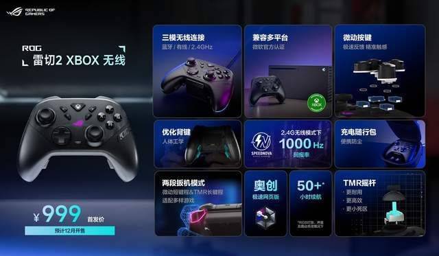 ROG新品超玩会开启!BE@RBRICK联名,ZywOo联名,重磅揭晓!