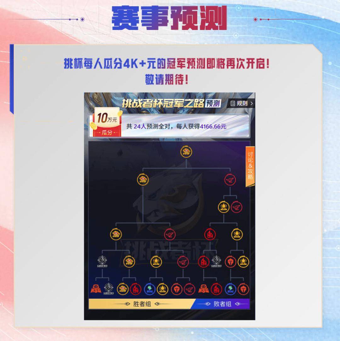 2026KPL春季赛——今日14点开战！