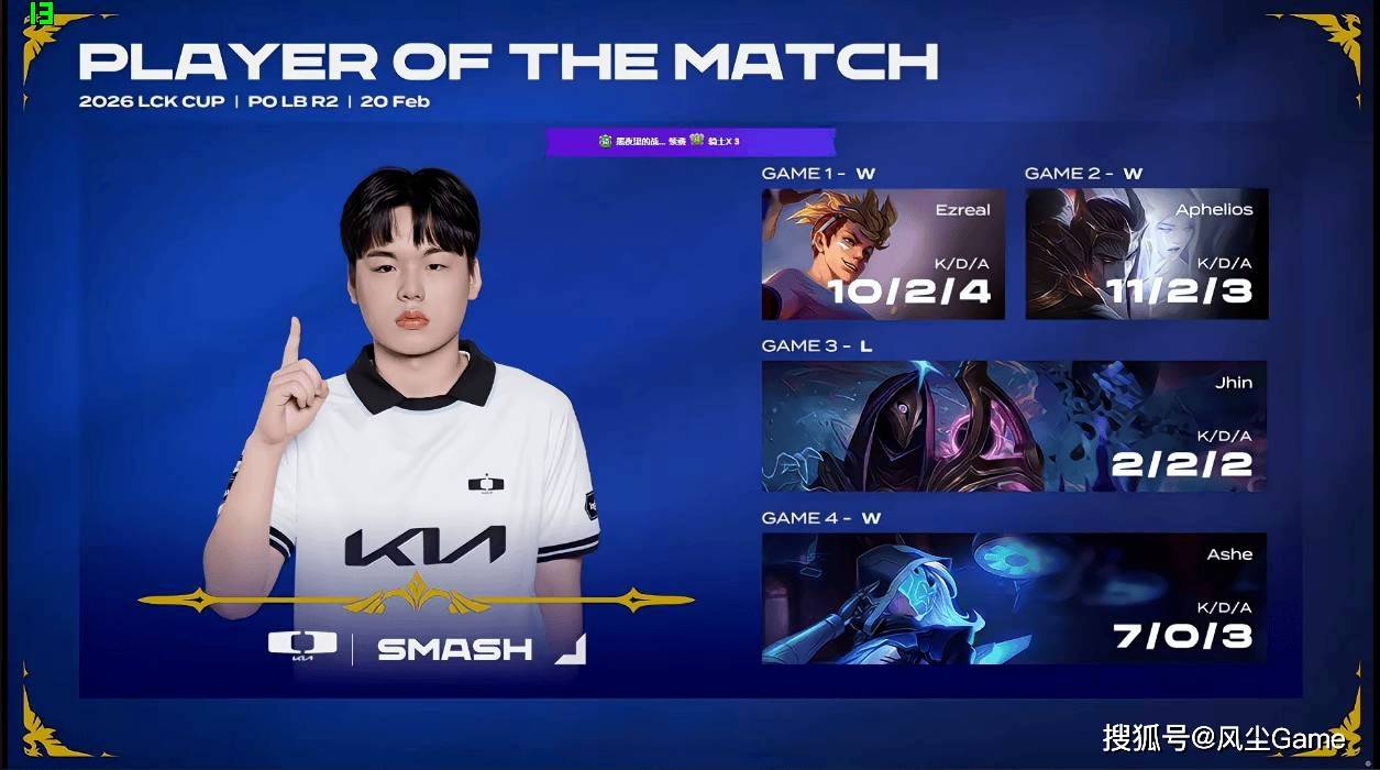 LCK季后赛4强诞生！许哥队友未战先懦：打T1潜意识里畏缩