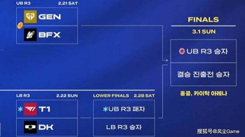 LCK季后赛4强诞生！许哥队友未战先懦：打T1潜意识里畏缩